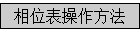λ