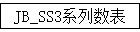 JB_SS3ϵ
