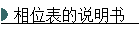 ��λ����˵����